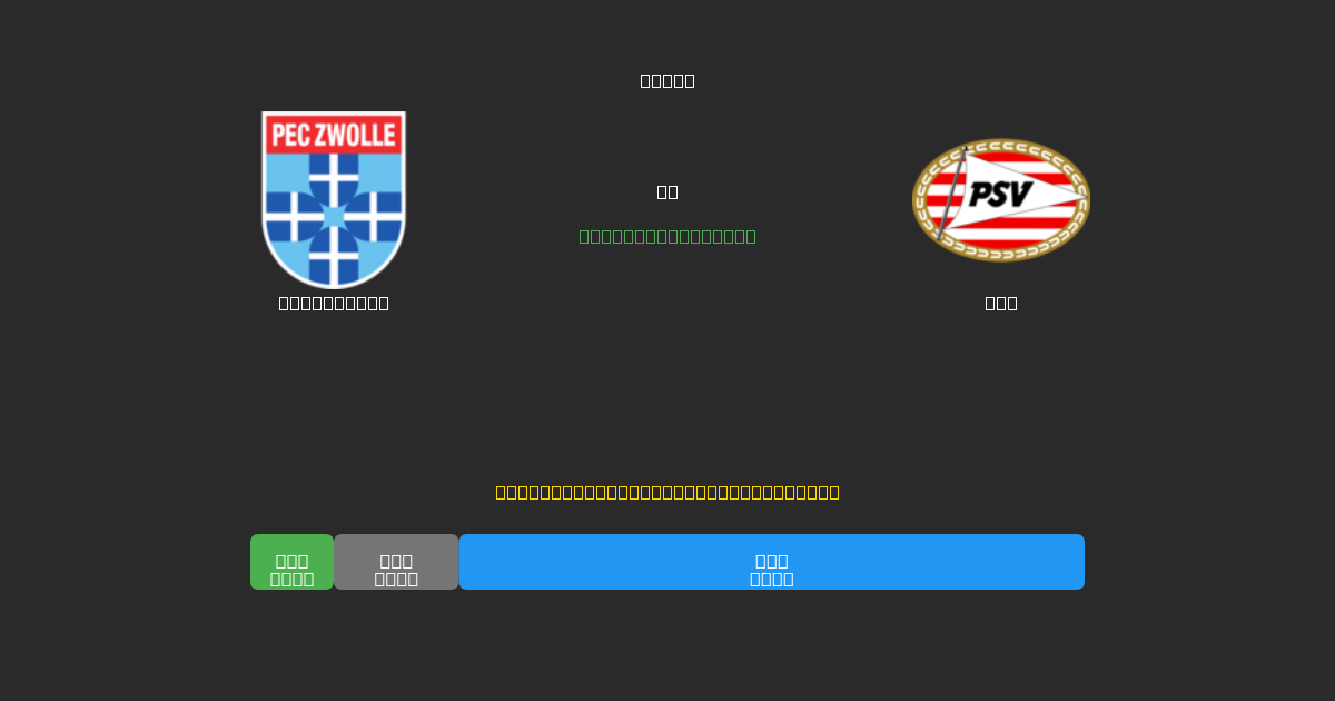 PEC Zwolle vs PSV - 80%+ dəqiqlik ilə pulsuz AI futbol proqnozları