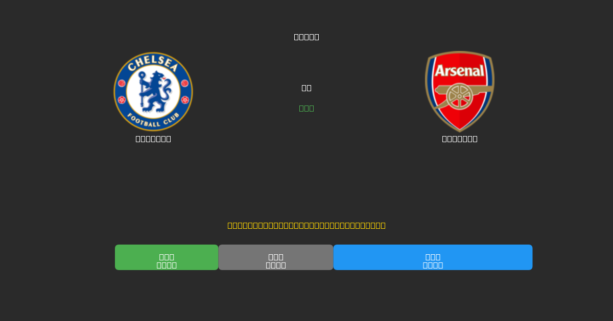 Chelsea срещу Arsenal - Безплатни AI Футболни Прогнози с 80%+ Точност