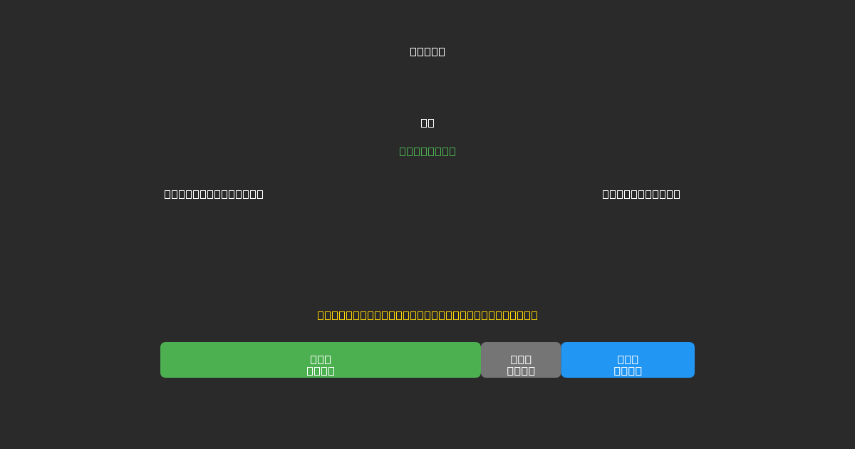 Newcastle Jets vs Perth Glory - Kostenlose KI Fußballvorhersagen mit 80%+ Genauigkeit