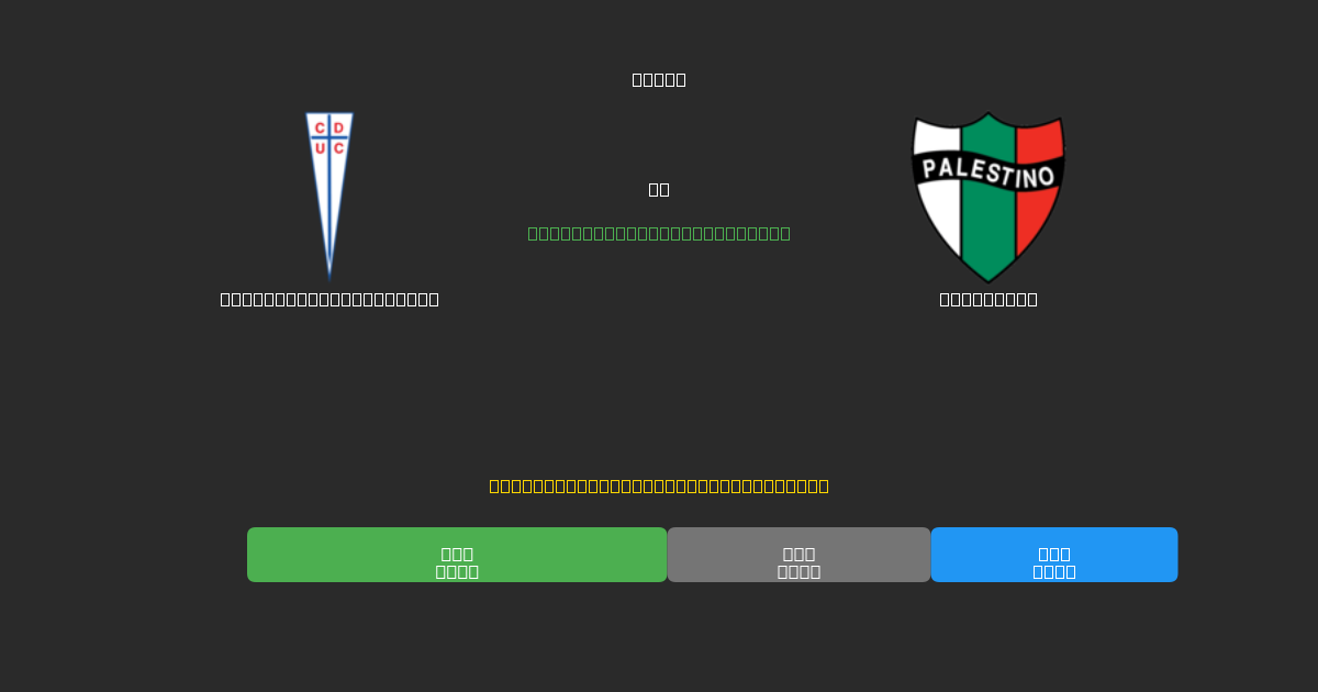 Universidad Católica vs Palestino - Kostenlose KI Fußballvorhersagen mit 80%+ Genauigkeit
