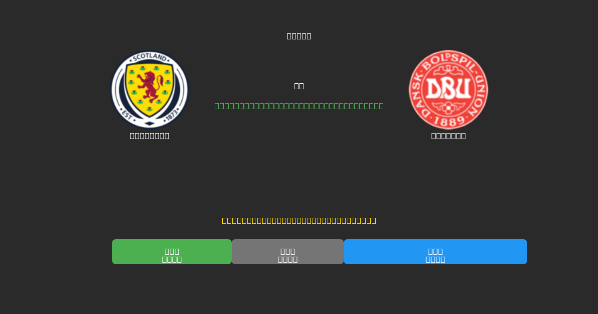 Scotland vs Denmark - Kostenlose KI Fußballvorhersagen mit 80%+ Genauigkeit