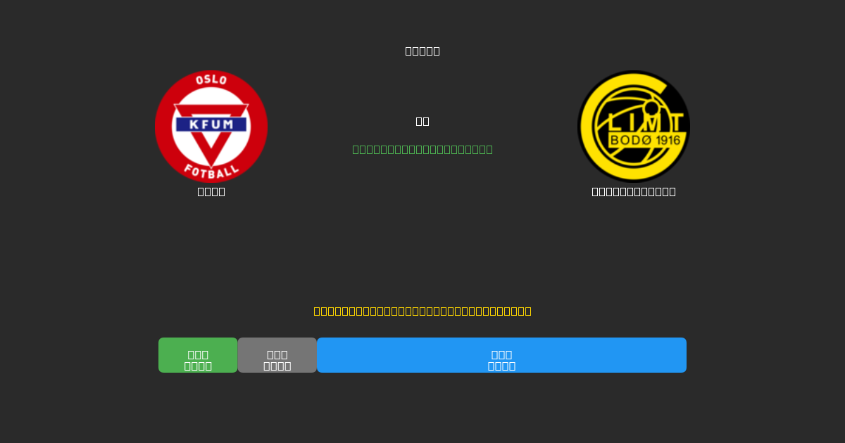 KFUM vs Bodø / Glimt - Kostenlose KI Fußballvorhersagen mit 80%+ Genauigkeit