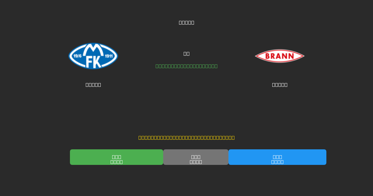 Molde vs Brann - Kostenlose KI Fußballvorhersagen mit 80%+ Genauigkeit