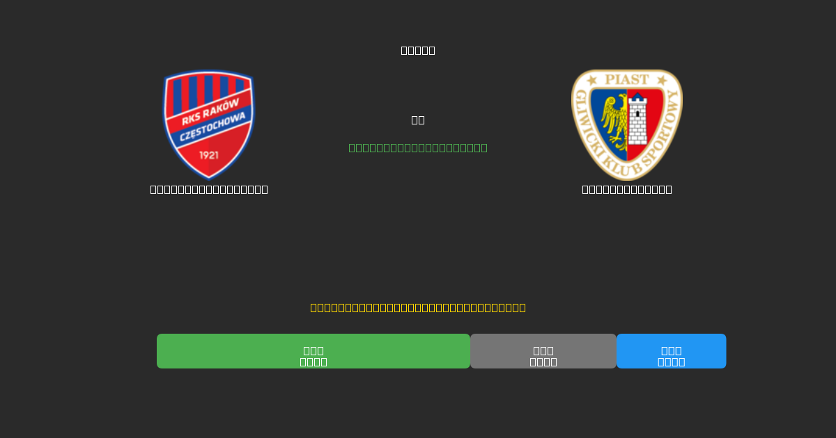 Raków Częstochowa vs Piast Gliwice - Kostenlose KI Fußballvorhersagen mit 80%+ Genauigkeit