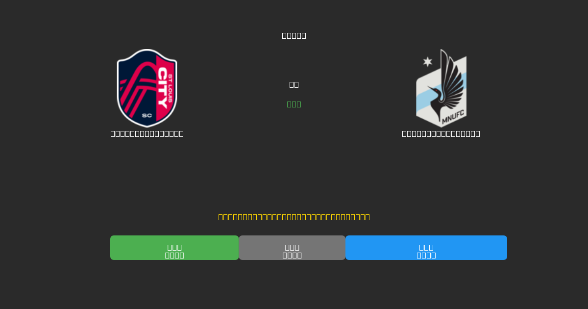 St. Louis City  vs Minnesota United - Kostenlose KI Vorhersagen, Wett-Tipps und Quoten