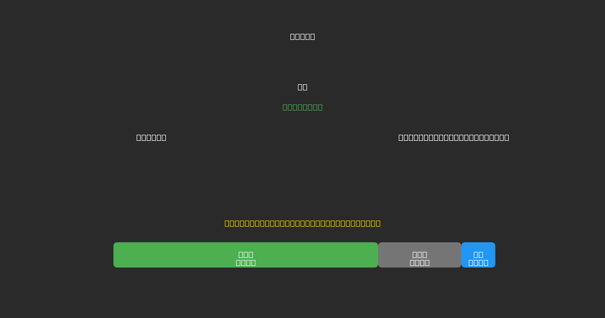 Sydney vs Central Coast Mariners - Predicciones de Fútbol con IA Gratuitas con 80%+ de Precisión