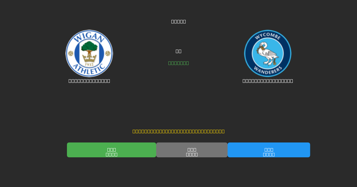 Wigan Athletic vs Wycombe Wanderers - Predicciones con IA Gratuitas, Consejos de Apuestas y Cuotas