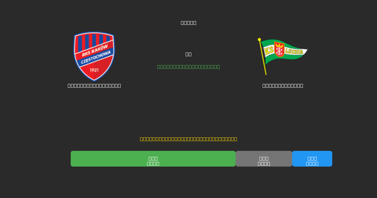 Raków Częstochowa vs Lechia Gdańsk - Predicciones de Fútbol con IA Gratuitas con 80%+ de Precisión