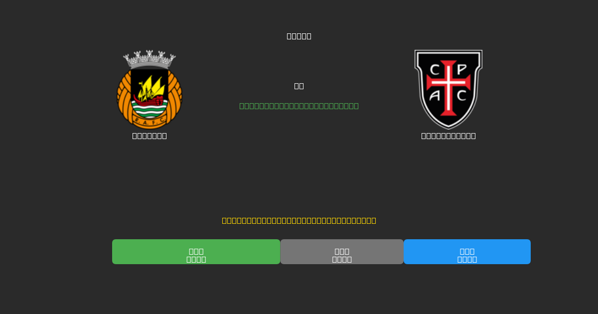 Rio Ave vs Casa Pia AC - Predicciones de Fútbol con IA Gratuitas con 80%+ de Precisión