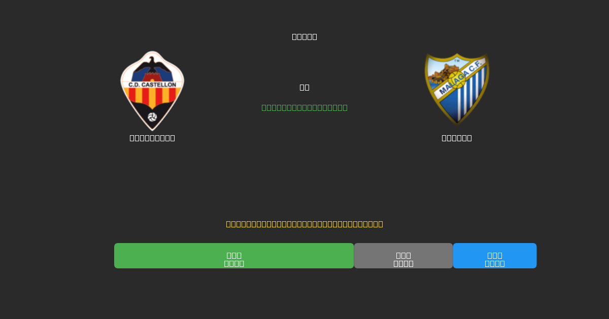 Castellón vs Málaga - Predicciones de Fútbol con IA Gratuitas con 80%+ de Precisión