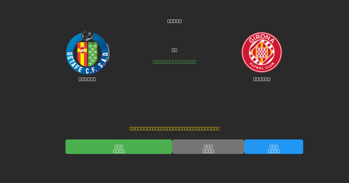 Getafe vs Girona - Predicciones de Fútbol con IA Gratuitas con 80%+ de Precisión