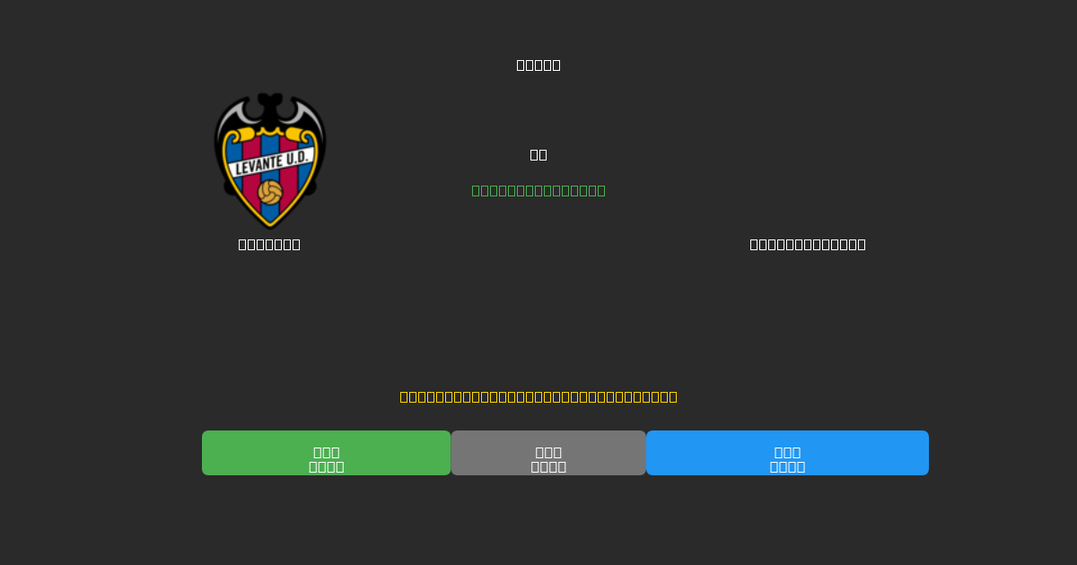 Levante vs Celta de Vigo - Predicciones de Fútbol con IA Gratuitas con 80%+ de Precisión