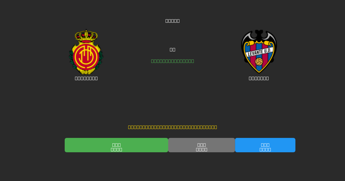 Mallorca vs Levante - Predicciones de Fútbol con IA Gratuitas con 80%+ de Precisión