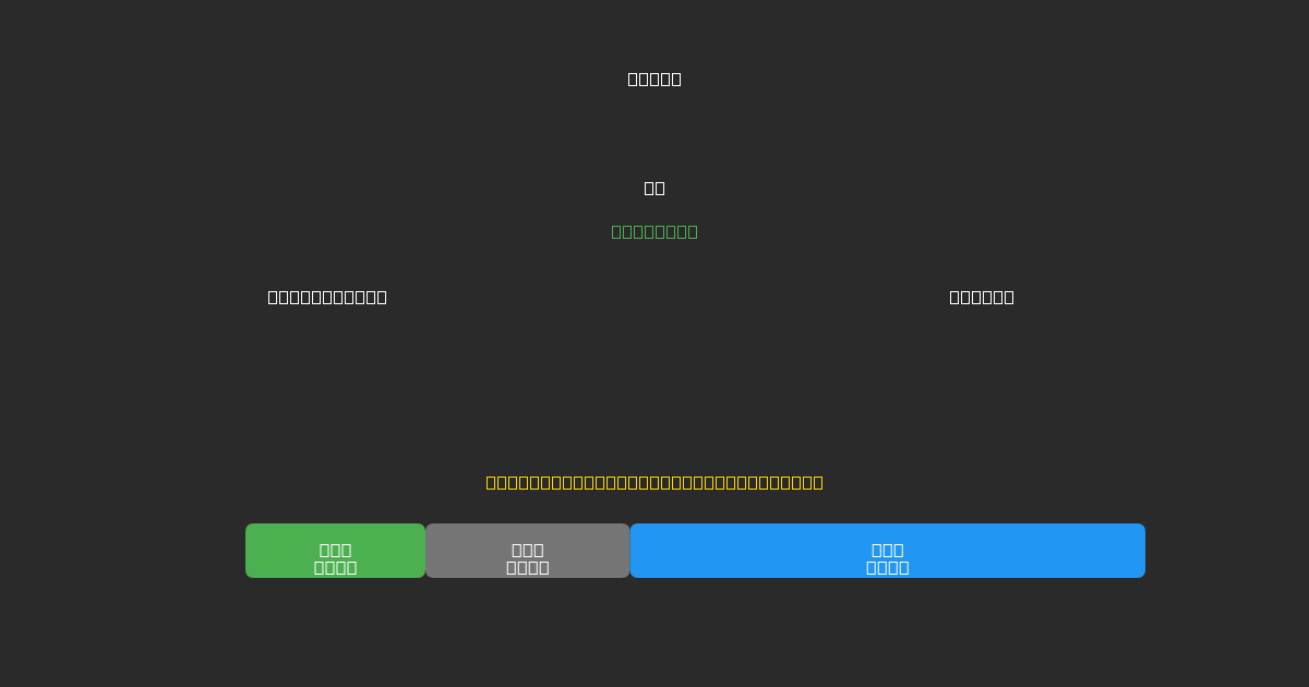 Perth Glory vs Sydney - Tasuta AI Jalgpalli Ennustused 80%+ Täpsusega