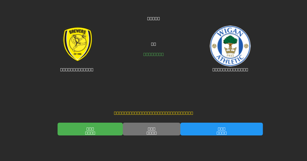 Burton Albion vs Wigan Athletic - Tasuta AI Jalgpalli Ennustused 80%+ Täpsusega