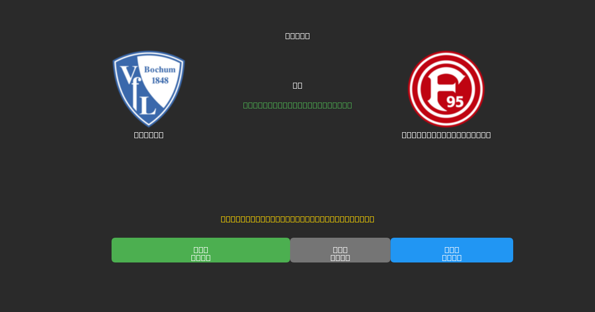 Bochum vs Fortuna Düsseldorf - Tasuta AI Jalgpalli Ennustused 80%+ Täpsusega