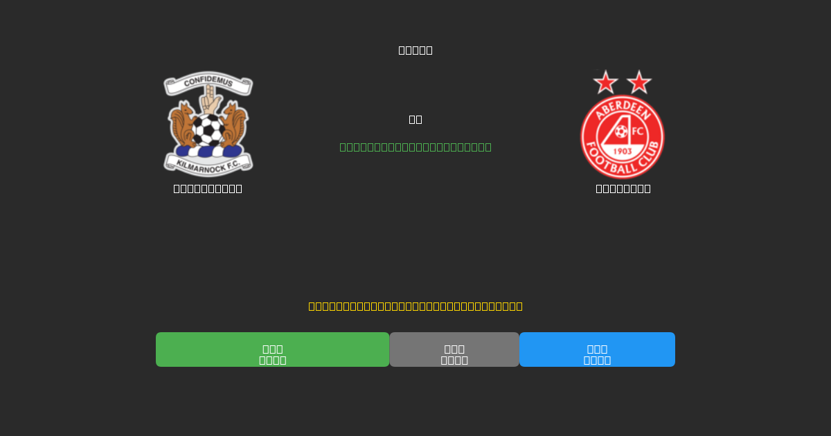 Kilmarnock vs Aberdeen - Tasuta AI Jalgpalli Ennustused 80%+ Täpsusega