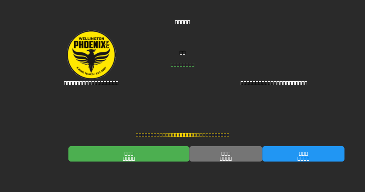 Wellington Phoenix vs Central Coast Mariners - Prédictions de Football IA Gratuites avec 80%+ de Précision
