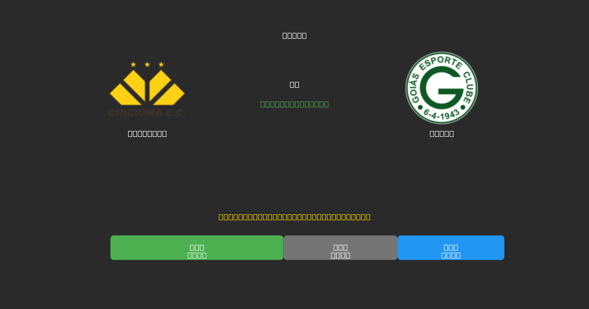 Criciúma vs Goiás - Ingyenes AI Futball Előrejelzések 80%+ Pontossággal