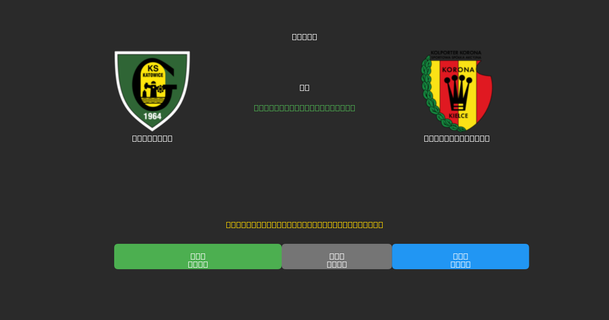 Katowice vs Korona Kielce - Ingyenes AI Futball Előrejelzések 80%+ Pontossággal