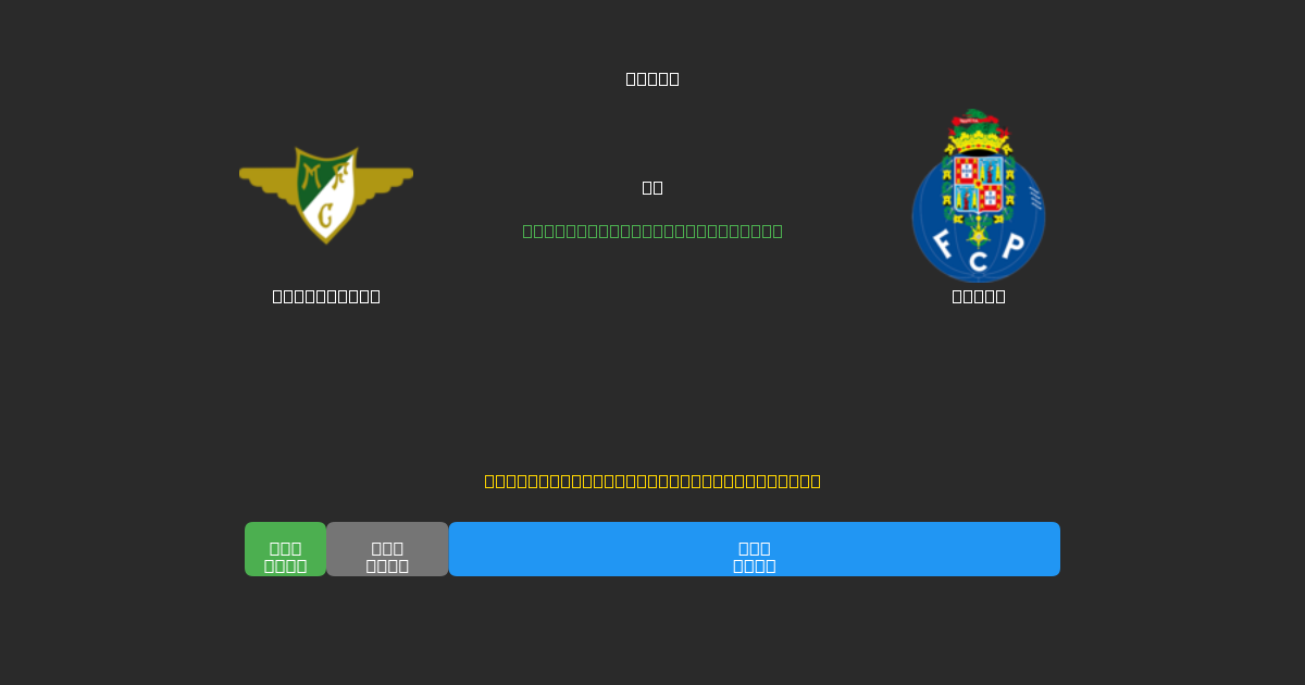 Moreirense vs Porto - Ingyenes AI Futball Előrejelzések 80%+ Pontossággal