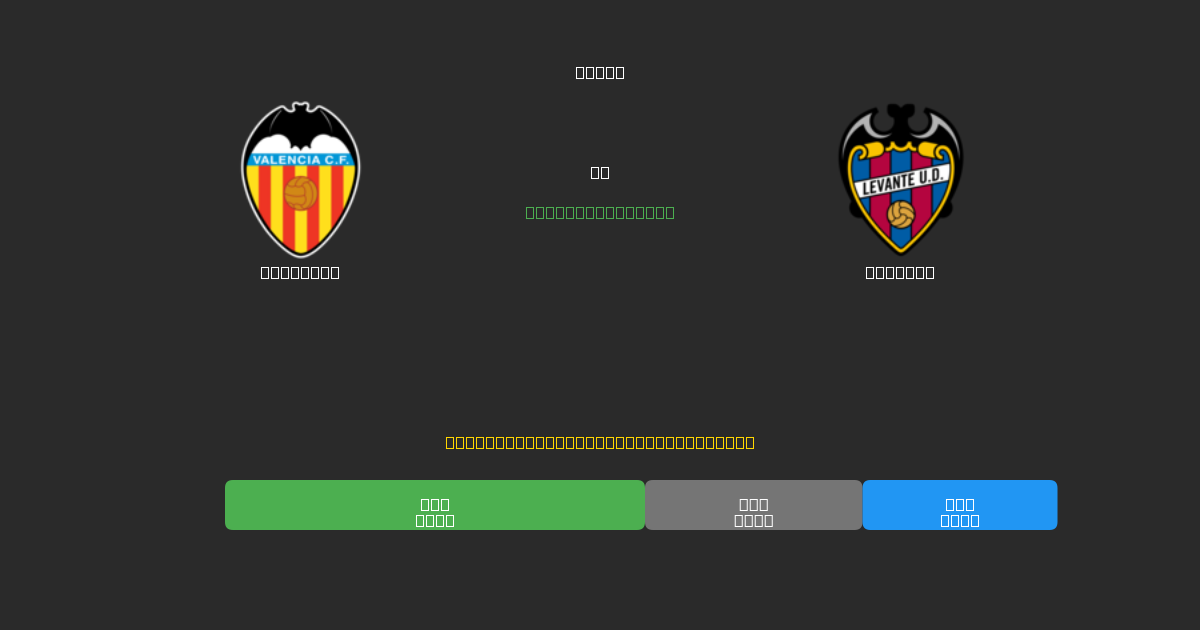 Valencia vs Levante - Ingyenes AI Futball Előrejelzések 80%+ Pontossággal