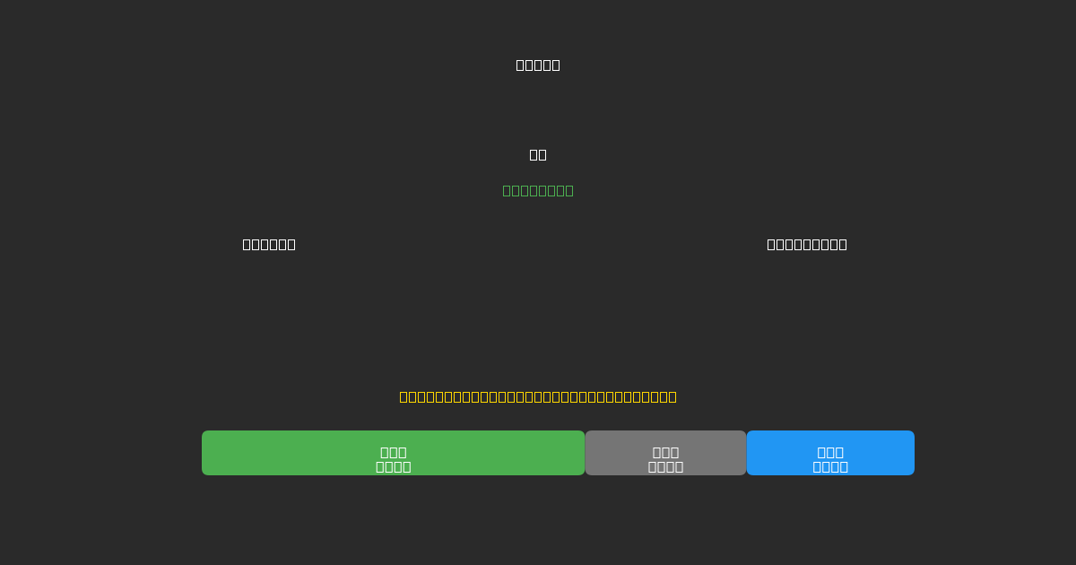Sydney vs Macarthur - Prediksi Sepak Bola AI Gratis dengan Akurasi 80%+