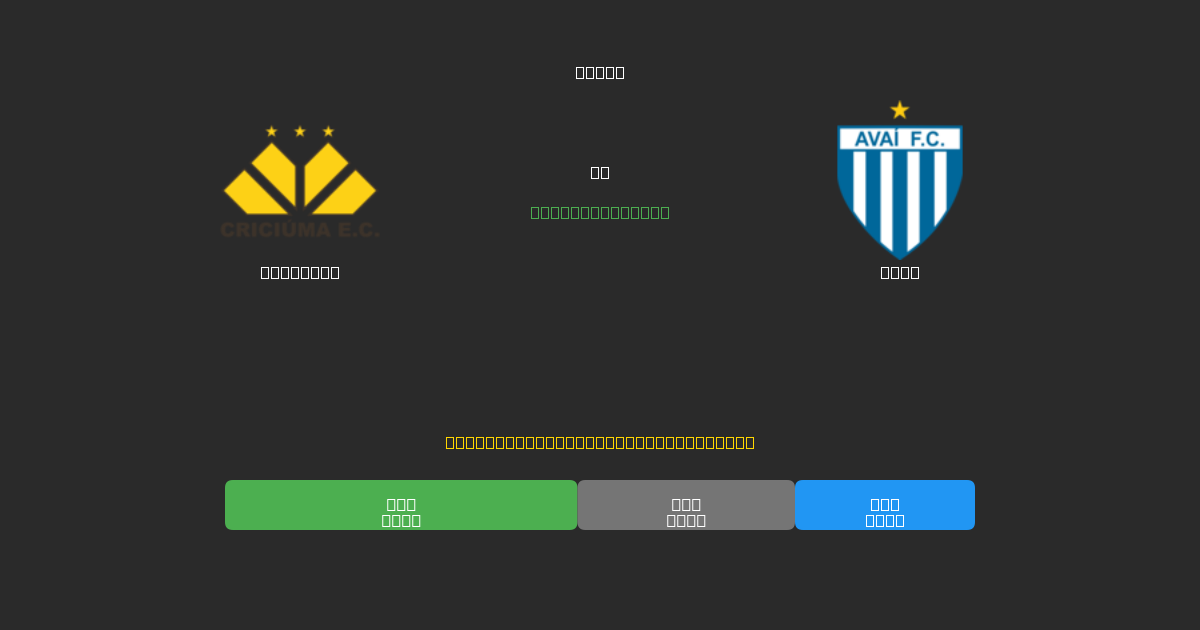 Criciúma vs Avaí - Prediksi AI Gratis, Tips Taruhan dan Odds