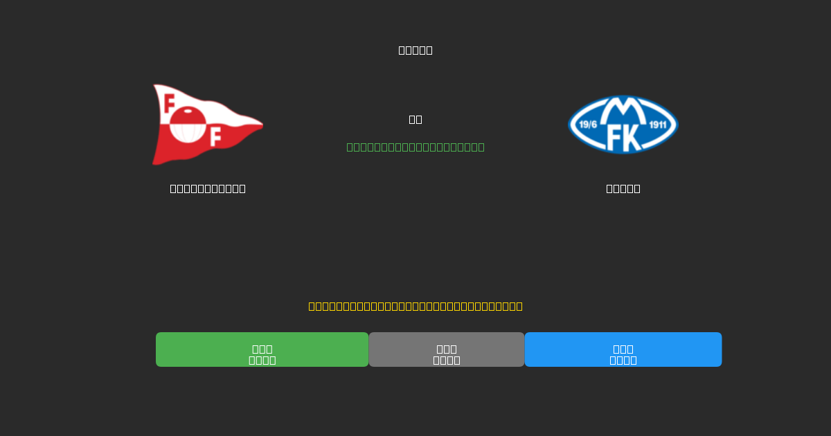 Fredrikstad vs Molde - Prediksi AI Gratis, Tips Taruhan dan Odds