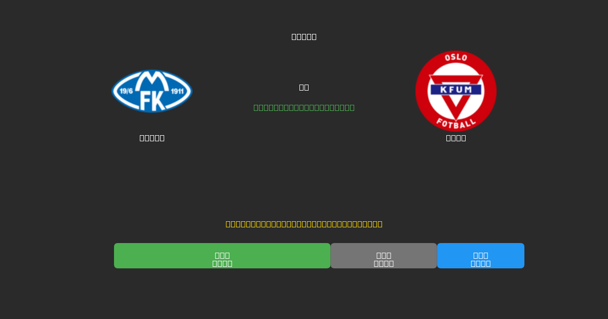 Molde vs KFUM - Prediksi AI Gratis, Tips Taruhan dan Odds
