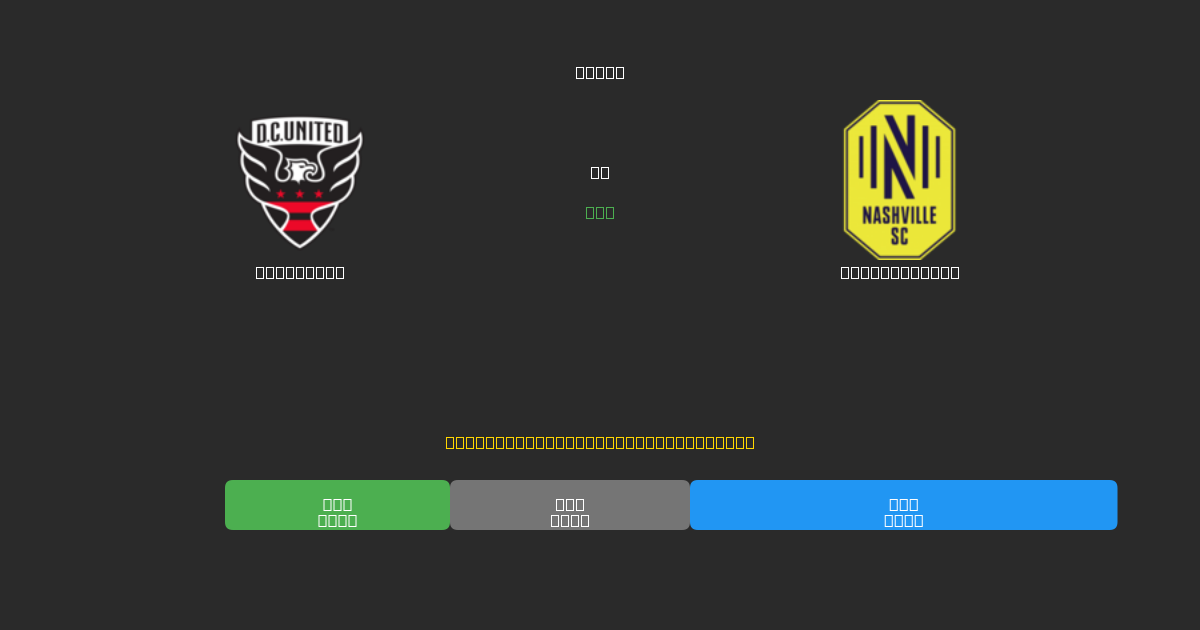 DC United vs Nashville SC - Prediksi AI Gratis, Tips Taruhan dan Odds