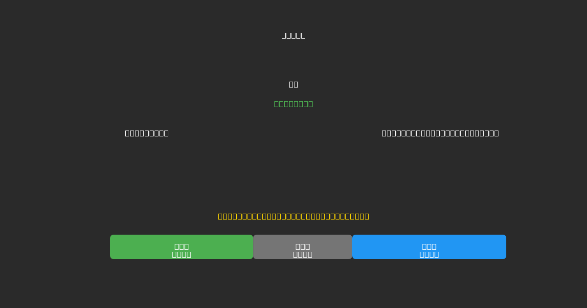 Macarthur vs Western Sydney Wanderers - Previsioni di Calcio IA Gratuite con 80%+ di Precisione