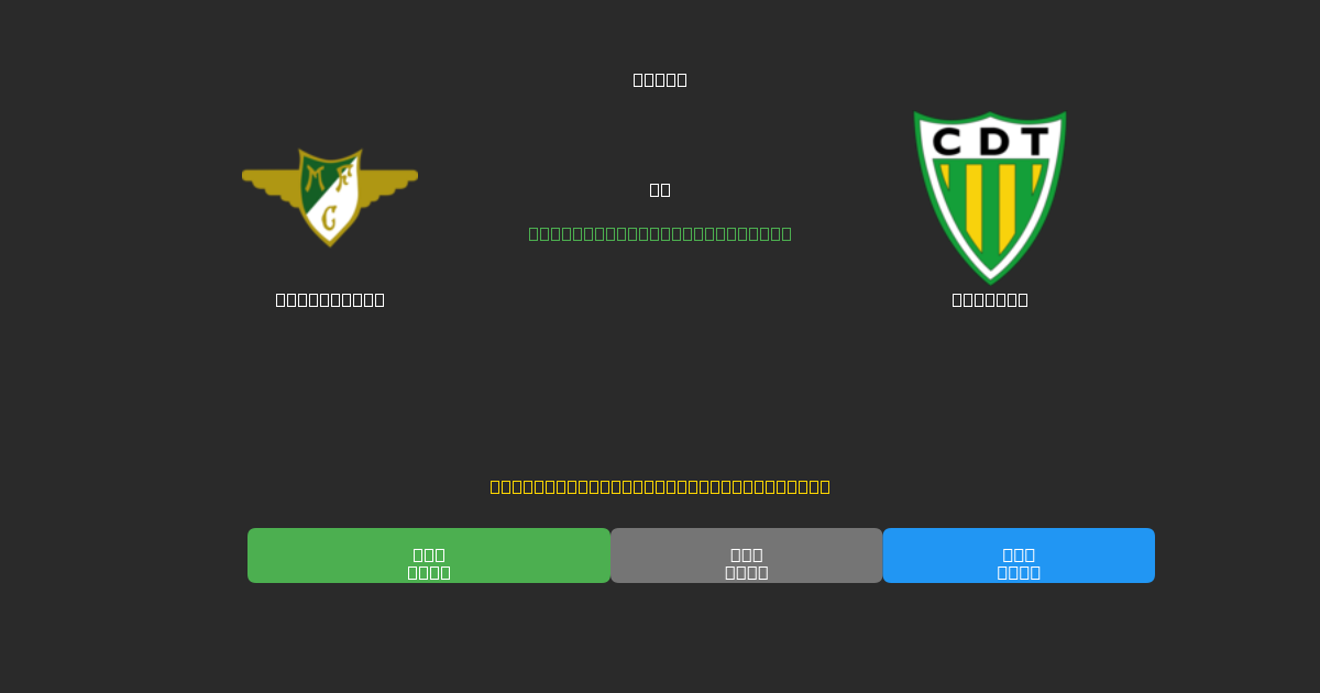 Moreirense vs Tondela - Previsioni di Calcio IA Gratuite con 80%+ di Precisione