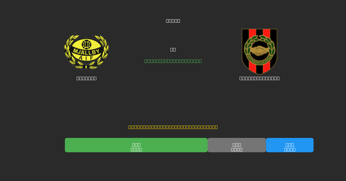 Mjällby vs Brommapojkarna - Previsioni IA Gratuite, Consigli per le Scommesse e Quote