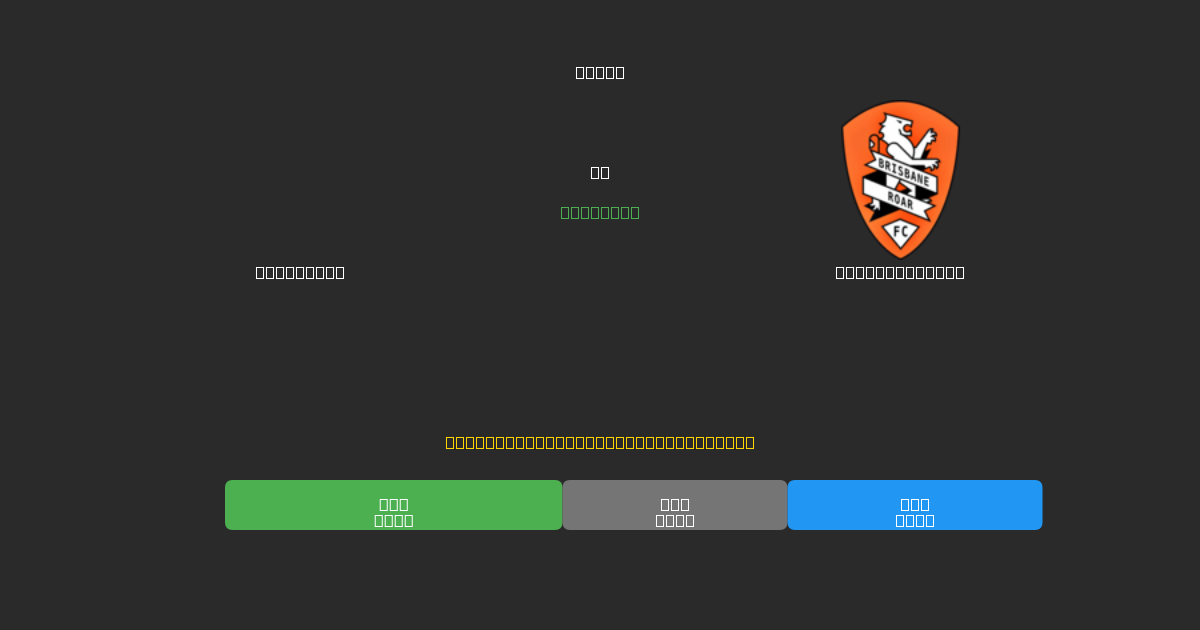 Macarthur vs Brisbane Roar - 無料AIサッカー予想80%以上の精度