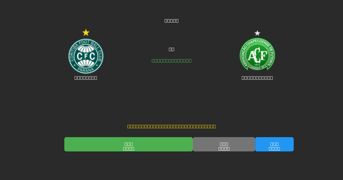 Coritiba vs Chapecoense - 無料AI予想、ベッティングのヒント＆オッズ