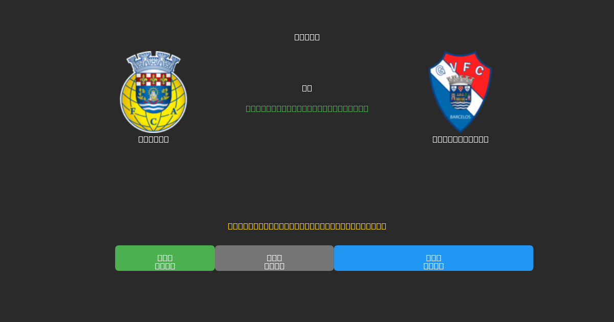 Arouca vs Gil Vicente - 無料AIサッカー予想80%以上の精度
