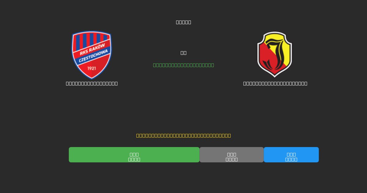 Raków Częstochowa vs Jagiellonia Białystok - 무료 AI 예측, 베팅 팁 및 배당률