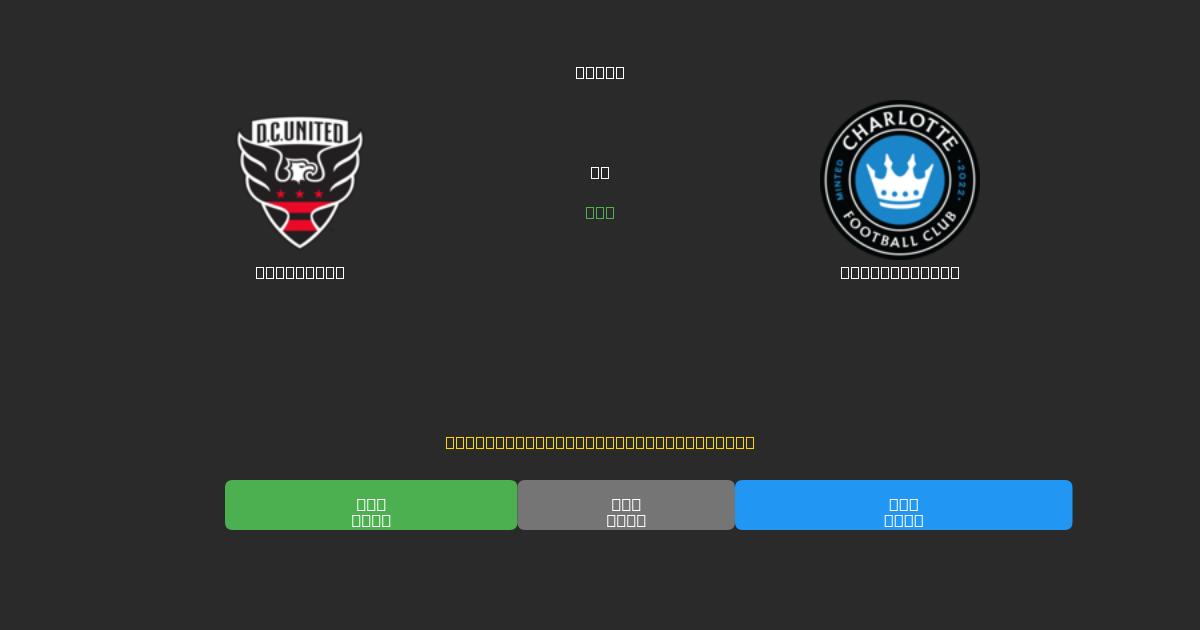 DC United prieš Charlotte FC - Nemokamos AI Futbolo Prognozės su 80%+ Tikslumu