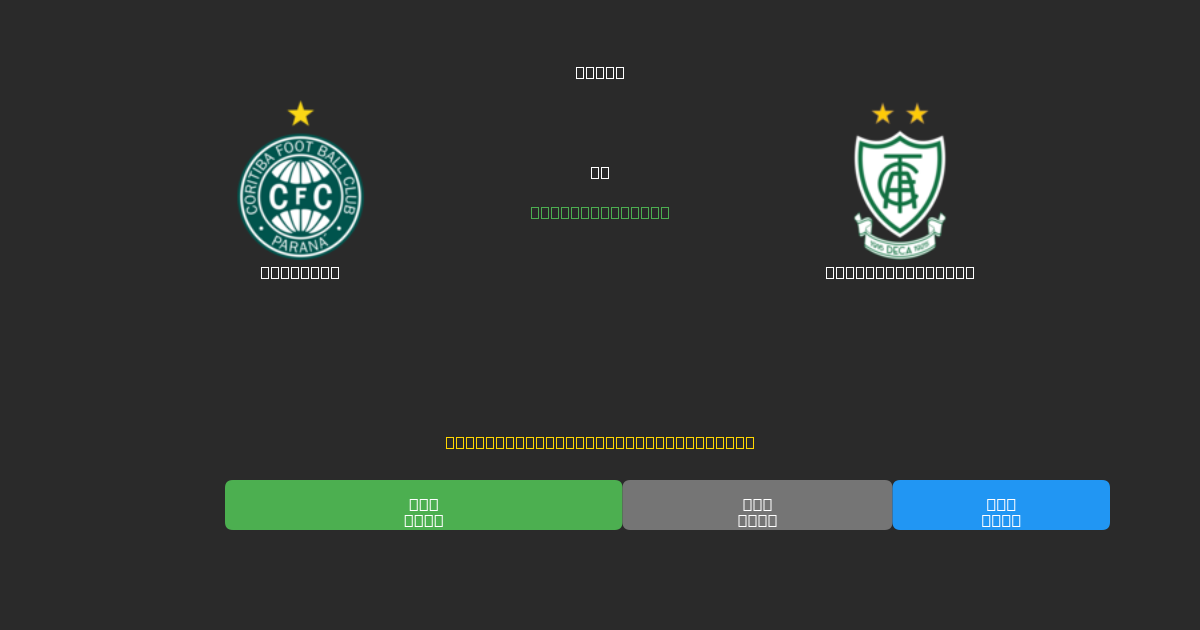 Coritiba mot América Mineiro - Gratis AI-spådommer, betting-tips og odds