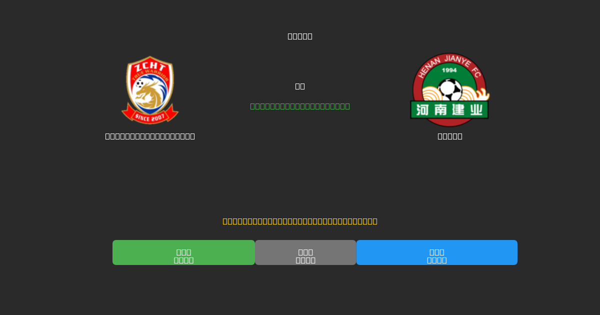 Qingdao West Coast vs Henan - Darmowe prognozy AI, wskazówki bukmacherskie i kursy