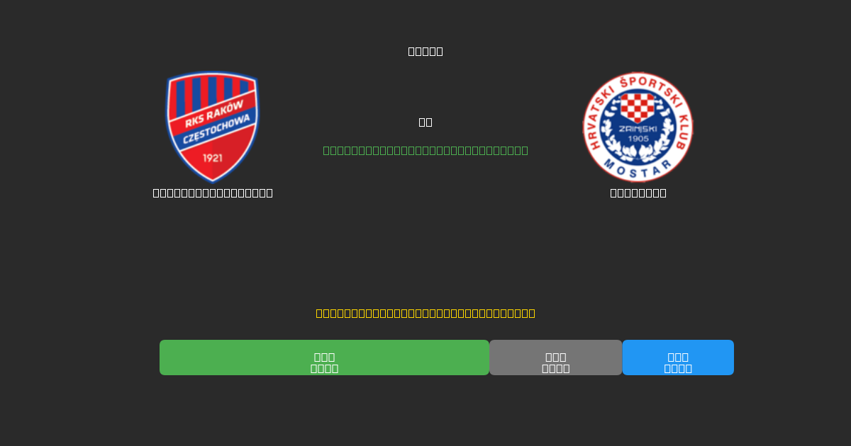 Raków Częstochowa vs Zrinjski - Darmowe Prognozy Piłkarskie AI z 80%+ Dokładnością