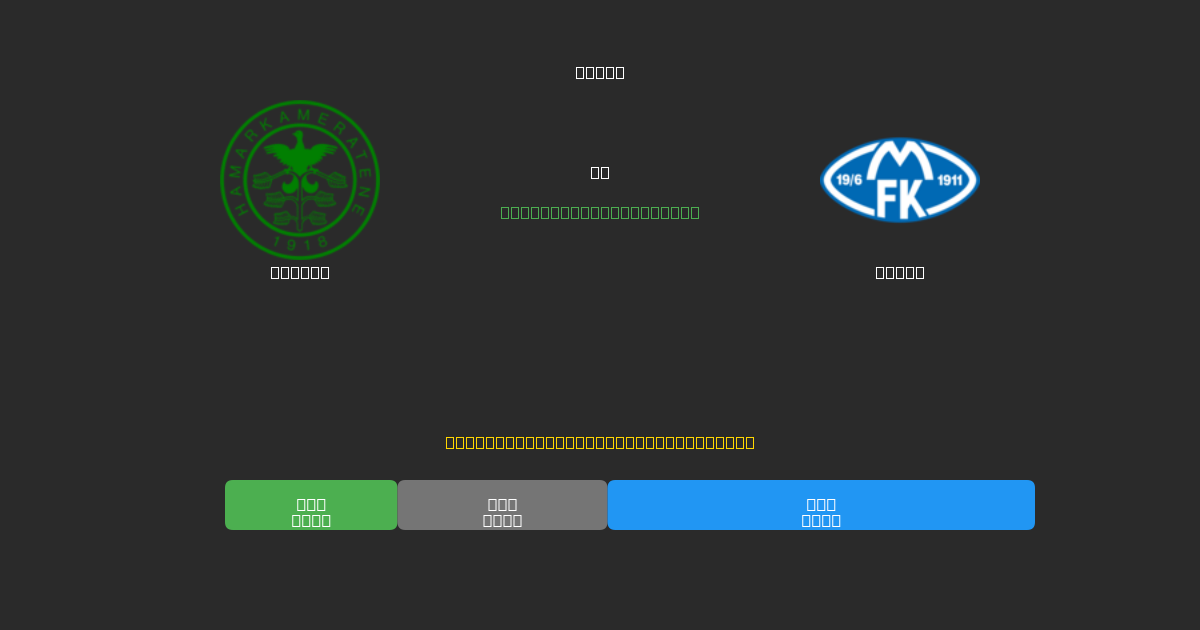 HamKam vs Molde - Darmowe prognozy AI, wskazówki bukmacherskie i kursy