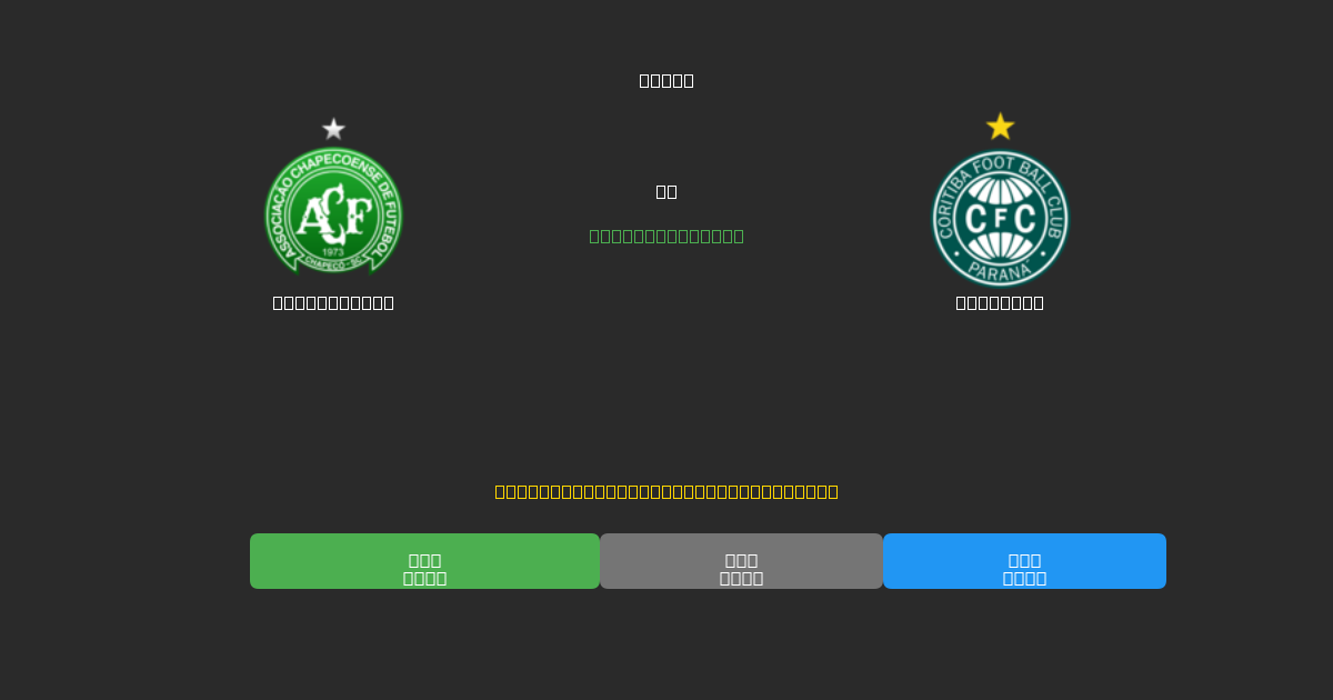 Chapecoense vs Coritiba - Predicții AI Fotbal Gratuite cu 80%+ Acuratețe