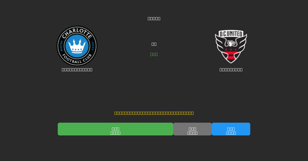 Charlotte FC vs DC United - Predicții Gratuite cu AI, Sfaturi de Pariuri și Cote