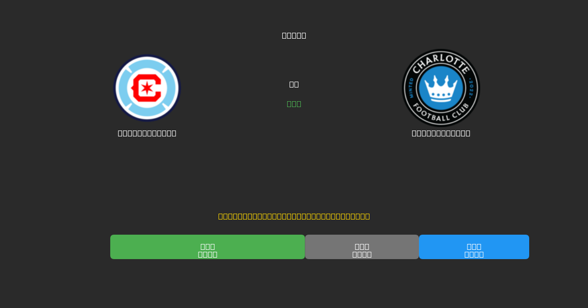 Chicago Fire vs Charlotte FC - Predicții Gratuite cu AI, Sfaturi de Pariuri și Cote
