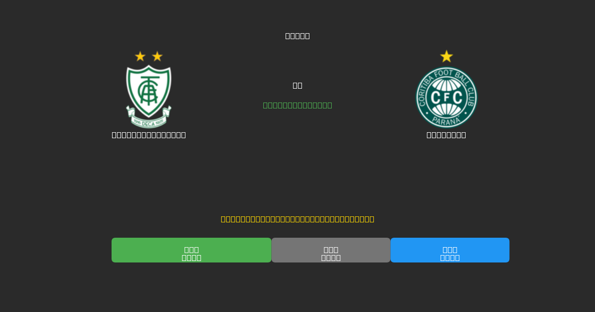 América Mineiro против Coritiba - Бесплатные ИИ Футбольные Прогнозы с 80%+ Точностью