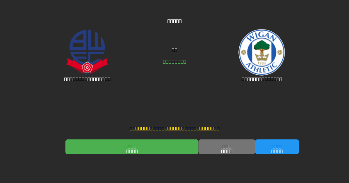 Bolton Wanderers против Wigan Athletic - Бесплатные ИИ Футбольные Прогнозы с 80%+ Точностью