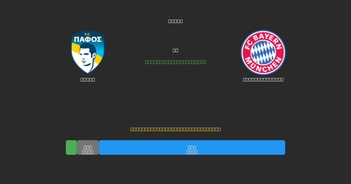 Pafos против Bayern München - Бесплатные ИИ Футбольные Прогнозы с 80%+ Точностью