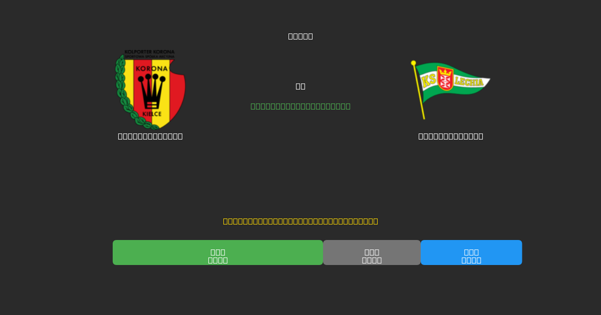 Korona Kielce против Lechia Gdańsk - Бесплатные ИИ Футбольные Прогнозы с 80%+ Точностью